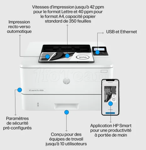 Photo de Imprimante Monofonction HP LaserJet Pro 4002dn (Blanc/Noir)