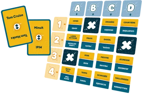 Photo de Jeu Iello - Sucré ou Salé (FR)