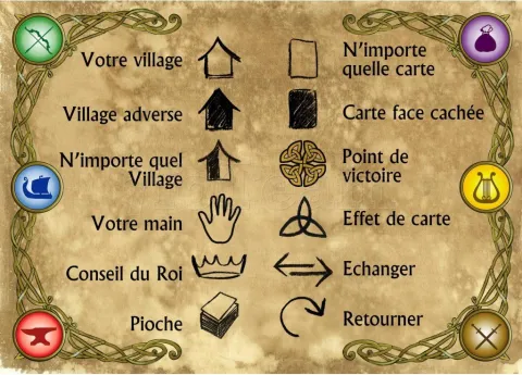 Photo de Jeu Runes Editions - Harald