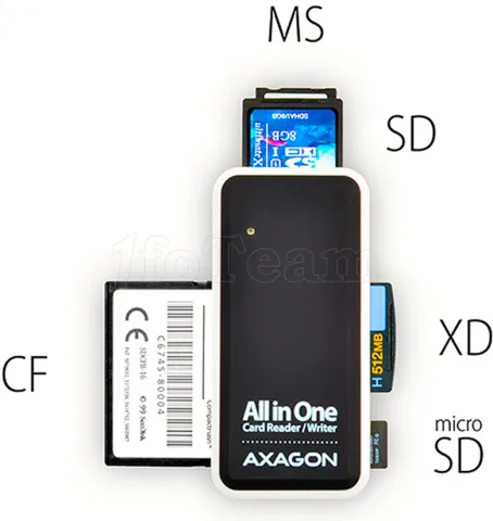 Photo de Lecteur de Cartes externe Axagon CRE-X1