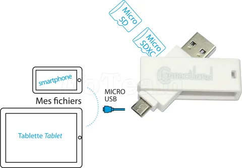 Photo de Lecteur de Cartes OTG Connectland Externe USB 2.0 Micro SD (Blanc)