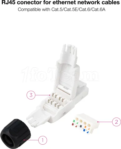 Photo de Lot de 10 connecteurs RJ45 Nanocable UTP catégorie 6A (Blanc)