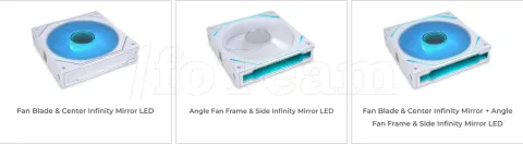 Photo de Lot de 3 Ventilateurs de boitier Lian Li Uni Fan SL-Infinity RGB - 12cm (Blanc)
