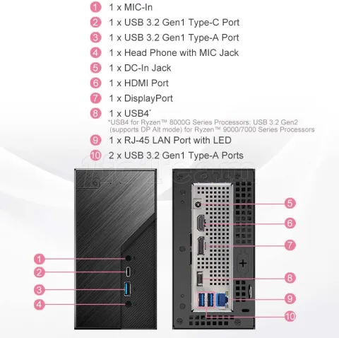 Photo de Mini PC/Barebone ASRock DeskMini X600 USB4 (Noir)