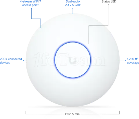 Photo de Point d'accès WiFi Ubiquiti UniFi U7-Lite BE5000 (Blanc)