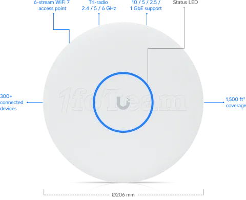 Photo de Point d'accès WiFi Ubiquiti UniFi U7-Pro XGS BE7300 (Blanc)