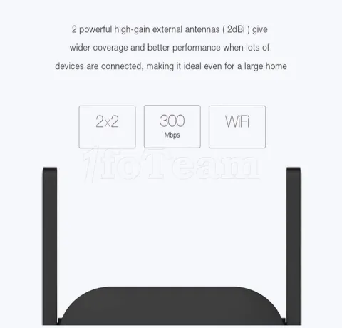 Photo de Répéteur Wifi Xiaomi Mi WiFi Range Extender (AC1200)