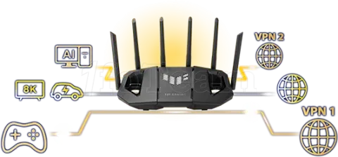 Photo de Routeur WiFi ASUS TUF-BE9400 (BE9400)