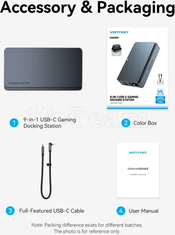 Photo de Station d'accueil portable USB-C Vention Gaming 9en1 (Gris)