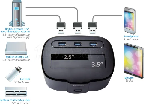 Photo de Station d'accueil USB 3.0 Connectland pour disques durs S-ATA 3"1/2 ou 2"1/2 avec hub intégré (Noir)