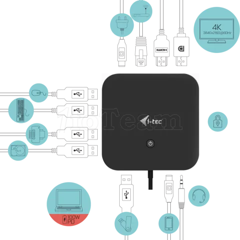 Photo de Station d'accueil USB-C I-Tec DP Docking Station (Noir)
