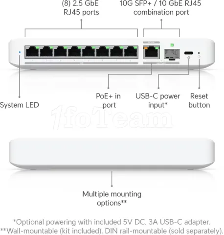 Photo de Switch réseau ethernet Gigabit UbiQuiti UniFi Flex - 8 ports