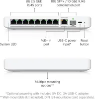 Photo de Switch Réseau Ubiquiti Flex 2.5G