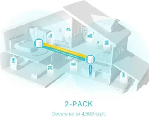 Photo de Système WiFi Mesh TP-Link Deco X50 AX3000 (2 pièces)