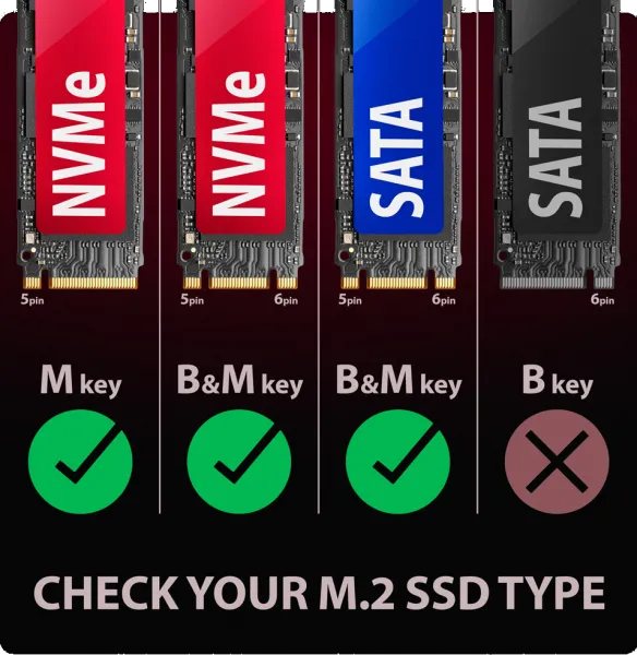 Compatibilité large : NVMe & SATA, formats 2230 à 2280