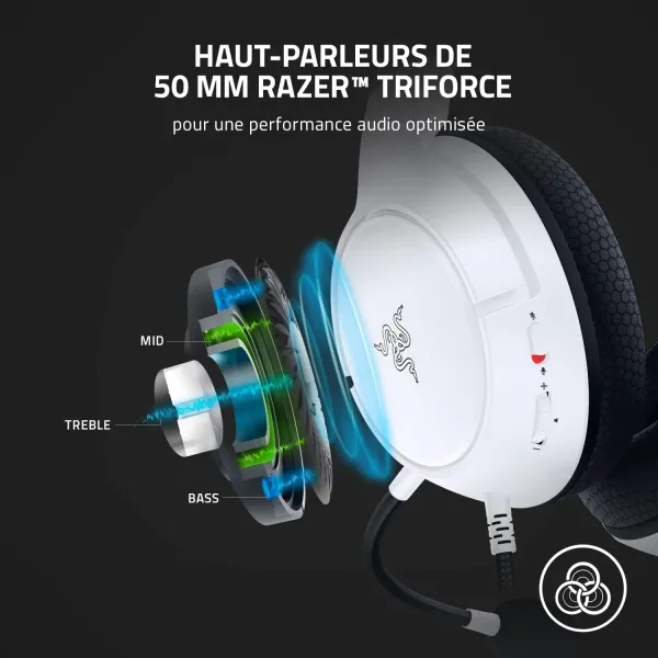 Haut-parleurs de 50 mm Razer TriForce Pour une performance audio optimisée