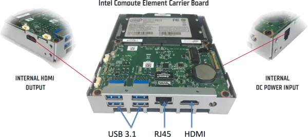 Liste des cartes Nuc compatibles