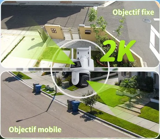 Une surveillance à double objectif